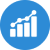 funding options with cdap in Brandon